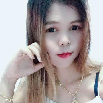 นิตยา เจือจาน profile icon