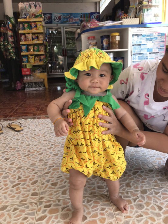 kaewerthai Suksud profile icon