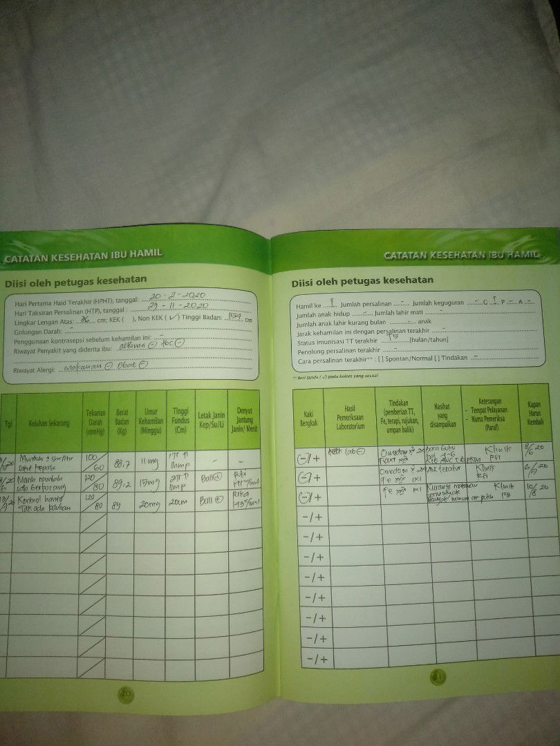 seputar kehamilan