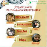 Ichaa Aulia profile icon