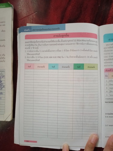 การนับลูกดิ้น