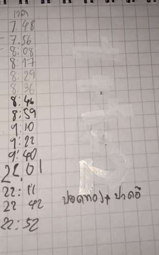 เวลาของอาการท้องแข็ง