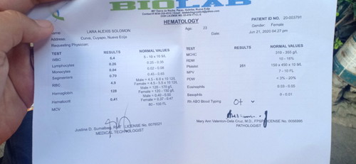 Lab result