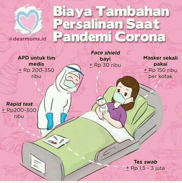 biaya tambahan saat pandemi corona