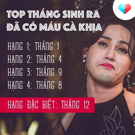 Top tháng sinh có máu cà khịa