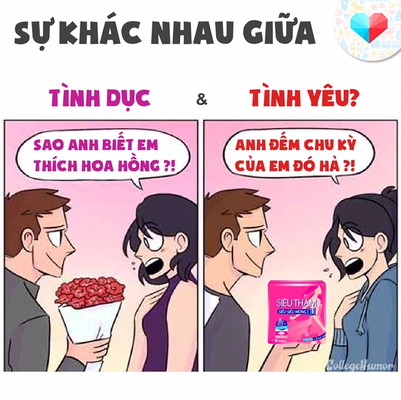 Sự khác nhau giữa tình yêu và tình dục