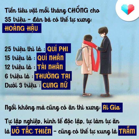 Bạn là cung nữ hay hoàng hậu