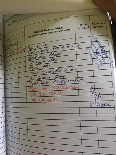 Kebajikan masyarakat