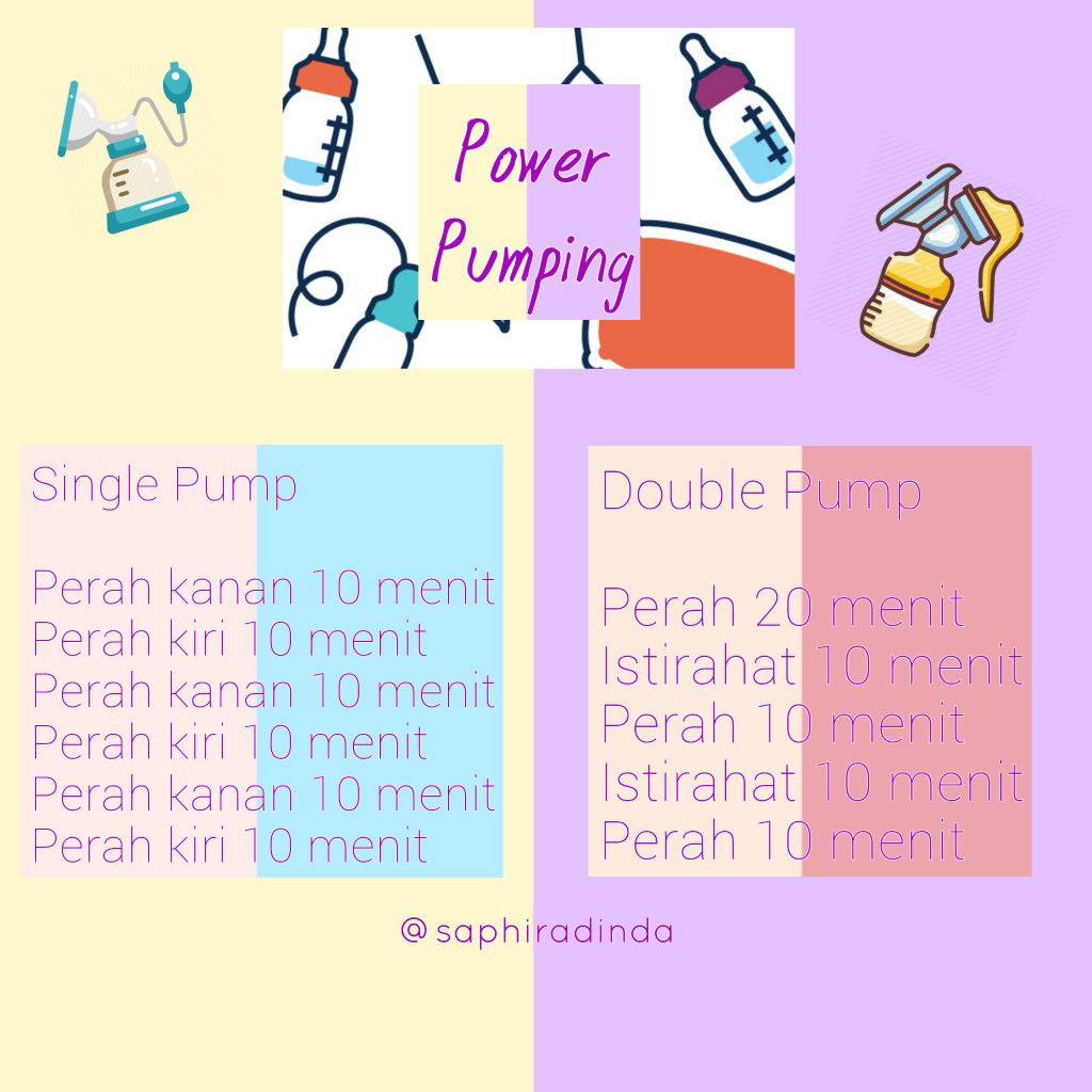 Apa si Power Pumping?