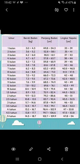 Ella salwa profile icon