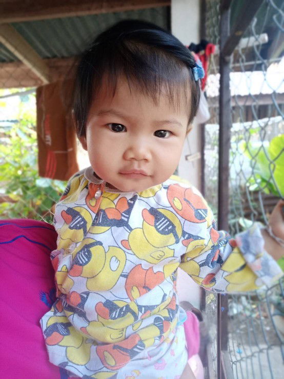 Sudjai Boonkong profile icon