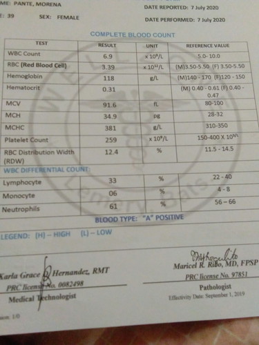 ang laboratory