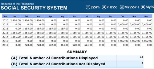 SSS Maternity benefits eligibility?? HELPP!!