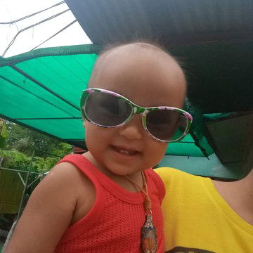 นางสาวสุภาวรรณ พึ่งดอกได้ profile icon