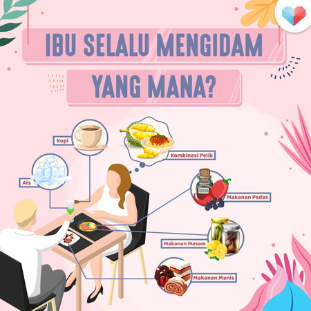 Mommies Mengidam Yang Mana Satu?