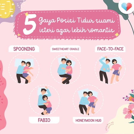 Posisi Tidur Suami & Isteri