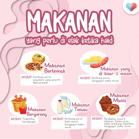 Makanan Perlu Elak Ketika Haid