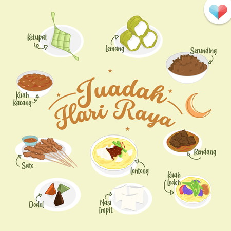 Juadah Di Hari Raya