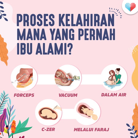 Proses Kelahiran Yang Anda Alami