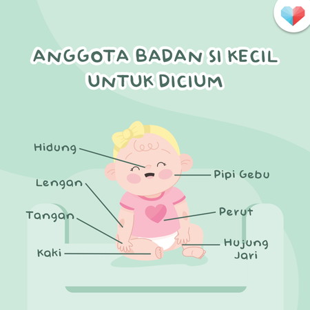 Anggota Badan Untuk Dicium!