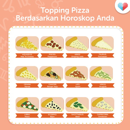 Topping Pizza Ikut Horoskop Anda