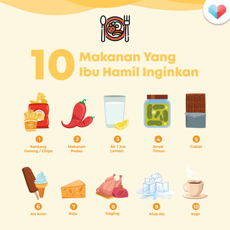 Makanan Yang Ibu Hamil ‘Craving’
