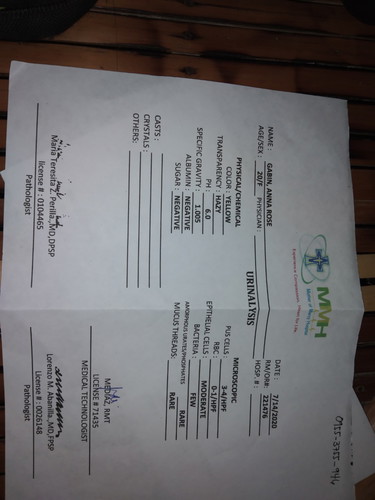 Urinalysis Result