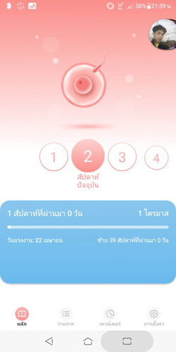 เราอยากรู้ว่า2สัปดาห์คืออะไร