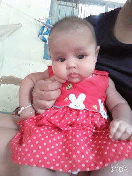 น้องมะปราง profile icon