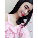 นิตยา ทัพศรีแก้ว profile icon