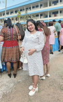 ชนากานต์ คชชะ profile icon