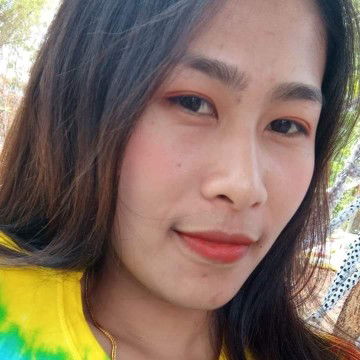 Amonrat Chasuwan profile icon