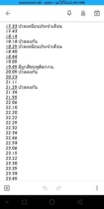 เวลาปวดท้อง