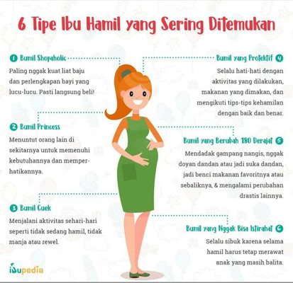 6 tipe ibu hamil