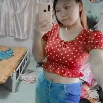 น้อง'ง แพน'น profile icon