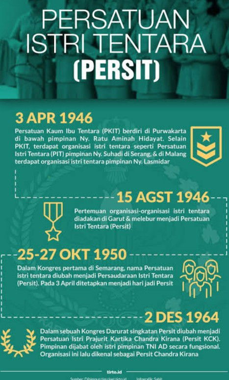 My Favorite profile icon