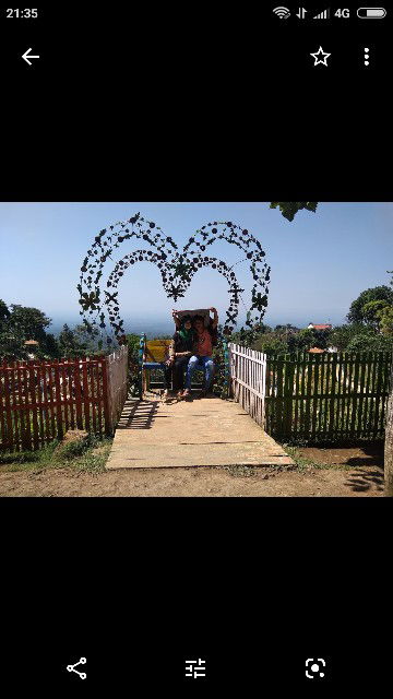 Rouf Rojer profile icon