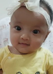 Nittaya Kumkaew profile icon