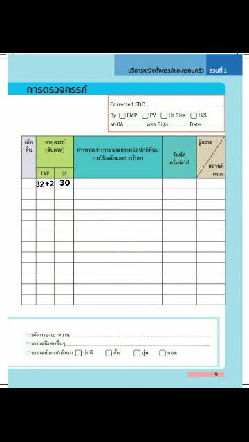 สอบถามหน่อยค่ะ