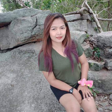 กัลยาณี น้อยน้ำเที่ยง profile icon