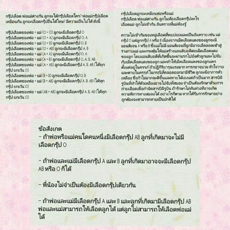 กรุ๊ปเลือด