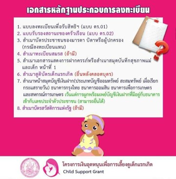 เงินสงเคราะบุตร