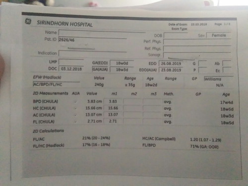 ในใบอันนี้มันขึ้นบอกเพศว่าเป็นลูกผญ.