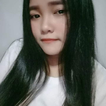 สุกัญญา ผาคํา profile icon