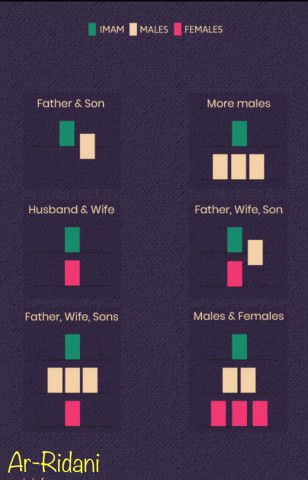 Siti Syarafana Bt Salon profile icon