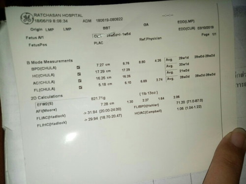อยากทราบว่าได้กี่สัปดาห์เเร้ว