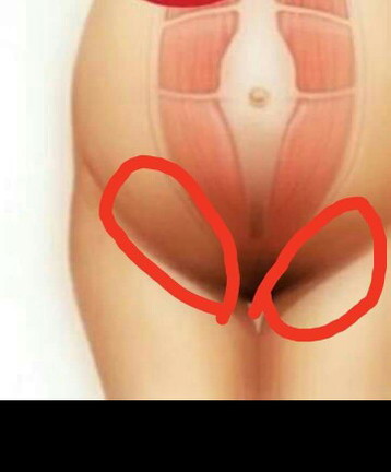 ปวด