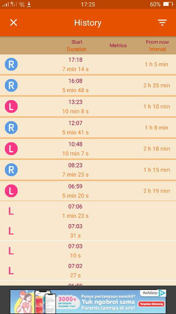 Sekali mengASI-hi bisa berapa menit?
