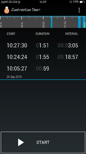 36minggu dh kuar tnde warne coklat cair