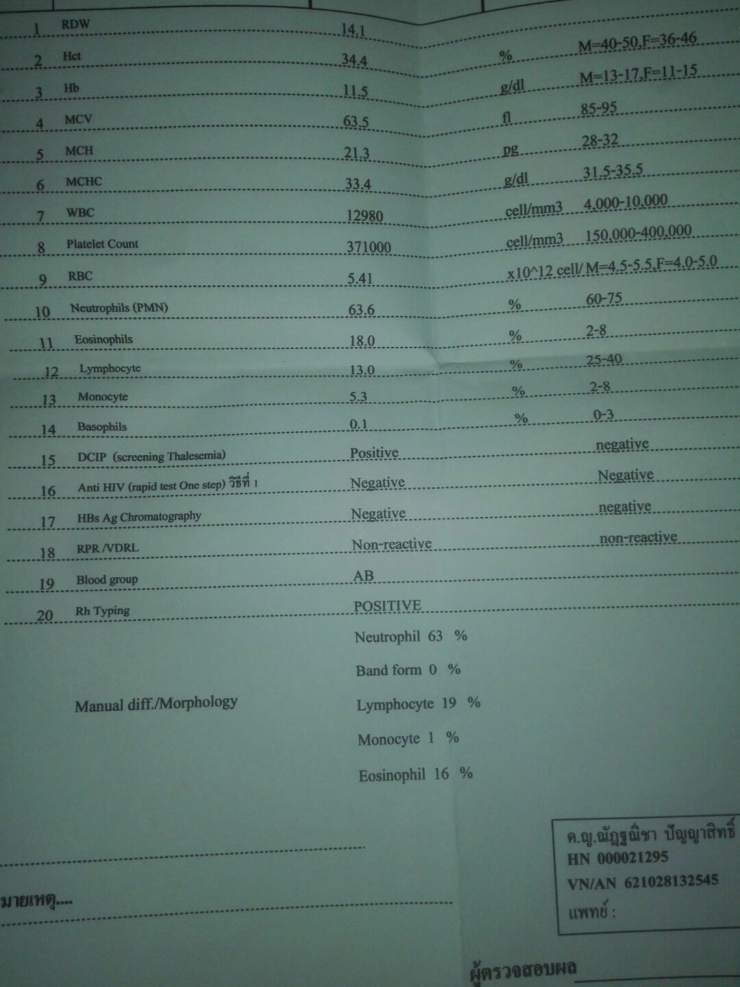 อยากรุ้